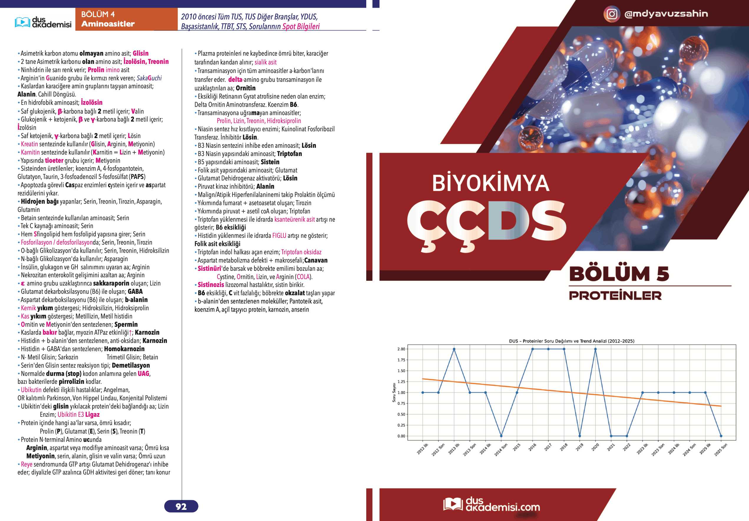 Çıkmış Çıkacak Dus Soruları Biyokimya ve Genetik Kitabı — görsel 4