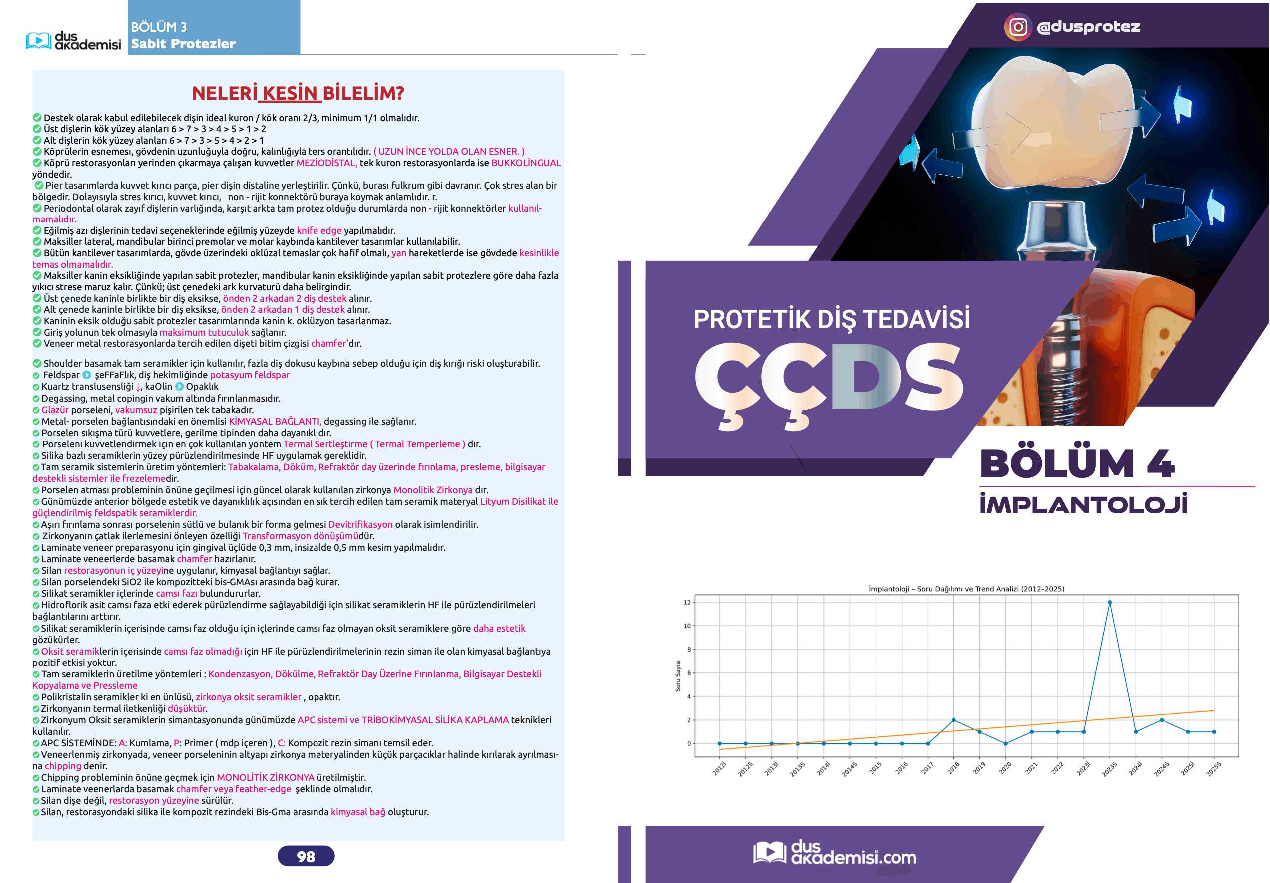 Çıkmış Çıkacak Dus Soruları Protetik Diş Tedavisi Kitabı — görsel 3