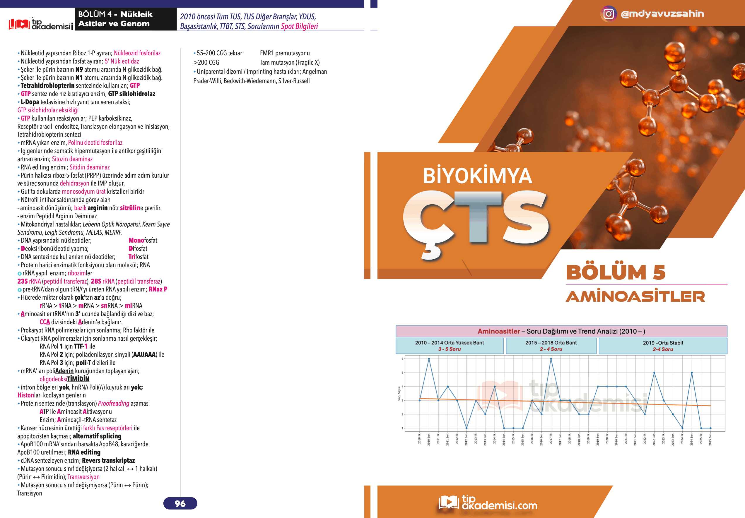 ÇTS Çıkmış Biyokimya Kitabı | TUS DUS EUS — görsel 5