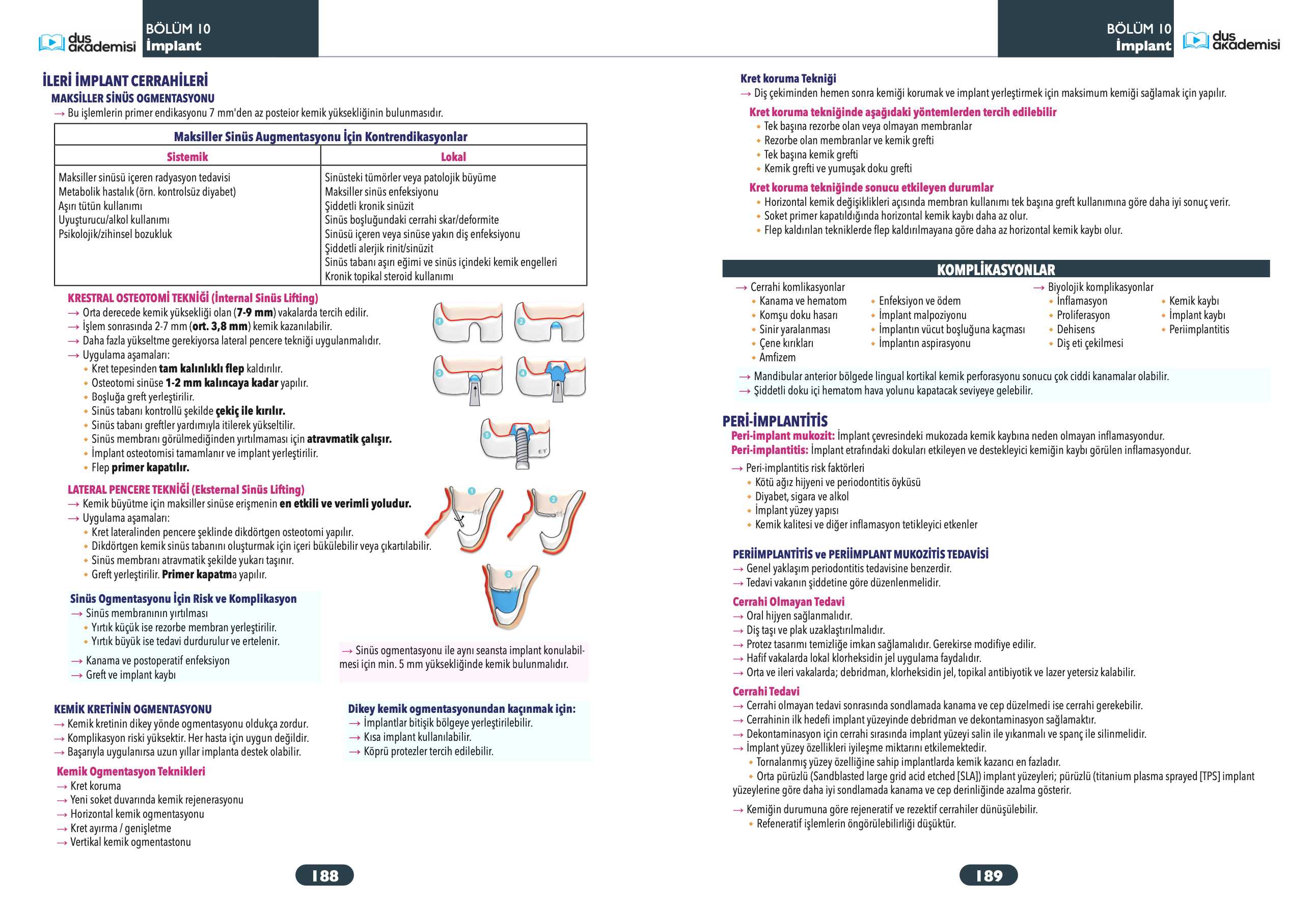 DUS Periodontoloji Konu Kitabı — görsel 2
