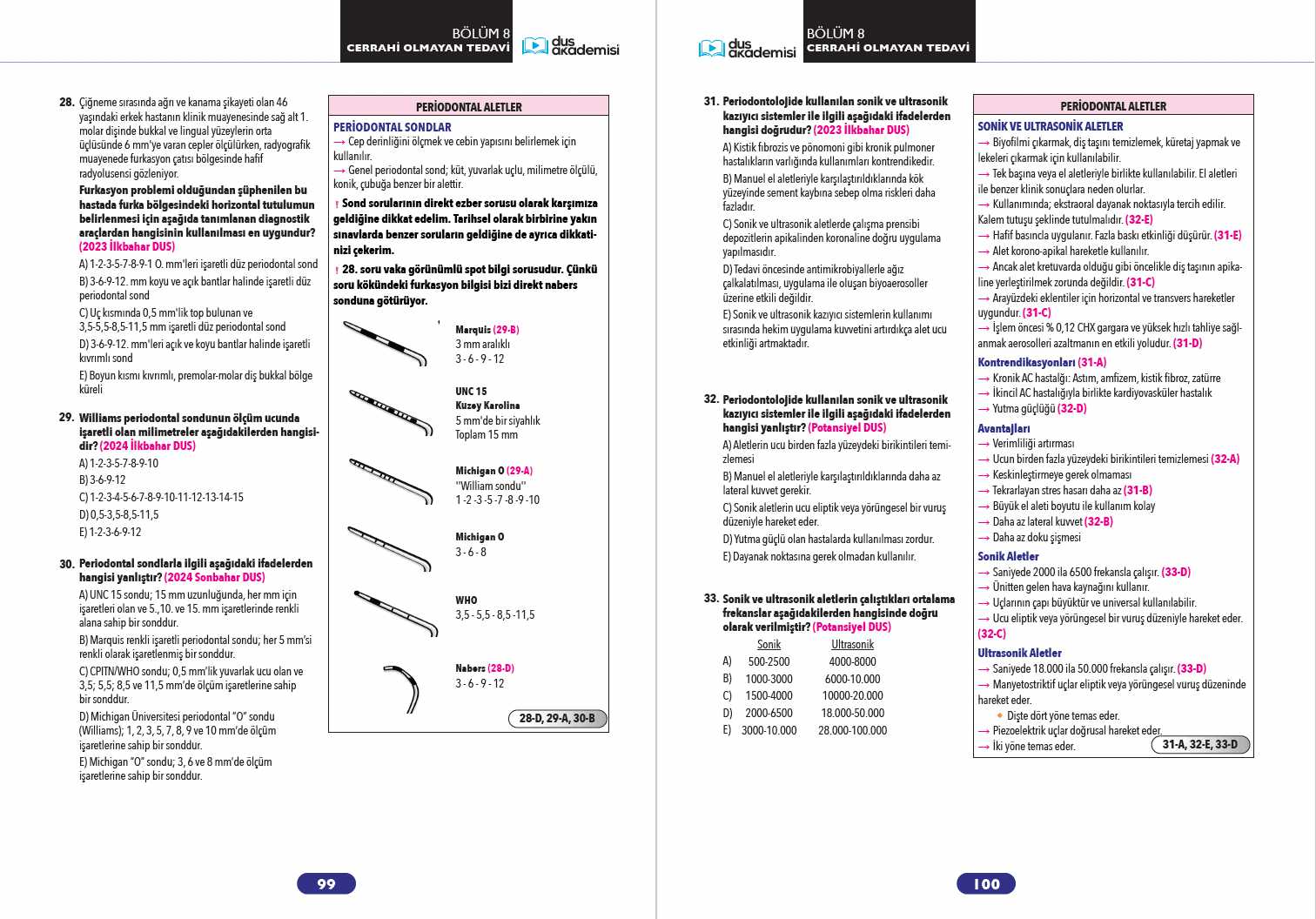 Çıkmış Çıkacak Dus Soruları Periodontoloji Kitabı — görsel 3