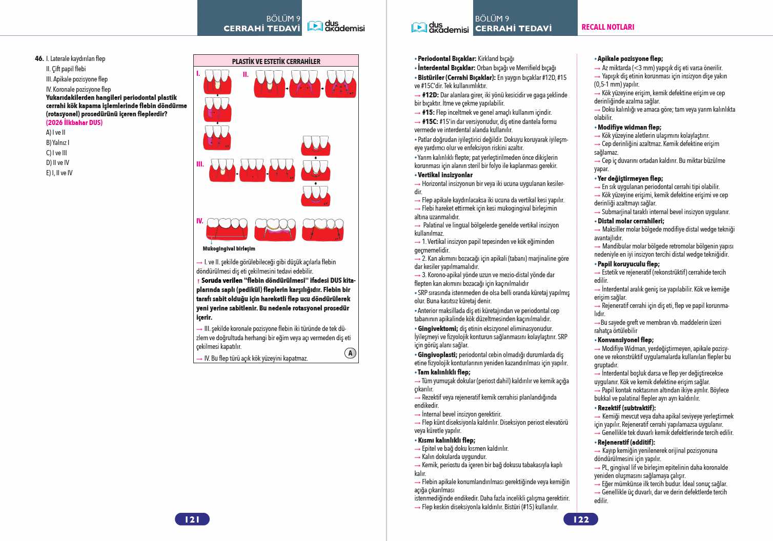 Çıkmış Çıkacak Dus Soruları Periodontoloji Kitabı — görsel 2