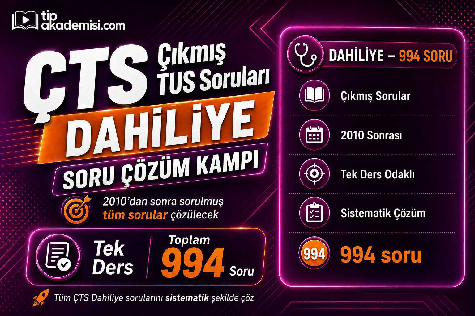 ÇTS Çıkmış Dahiliye Soru Çözüm Paketi | TUS YDUS