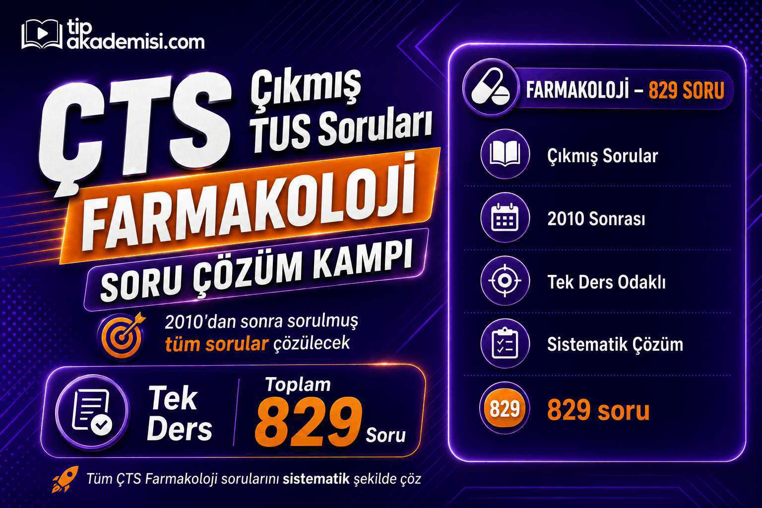 ÇTS Çıkmış Farmakoloji Soru Çözüm Paketi | TUS DUS EUS