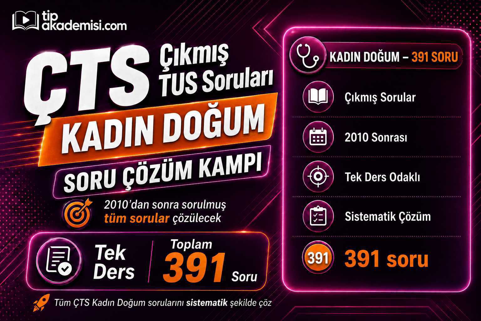 ÇTS Çıkmış Kadın Hastalıkları ve Doğum Soru Çözüm Paketi | TUS YDUS