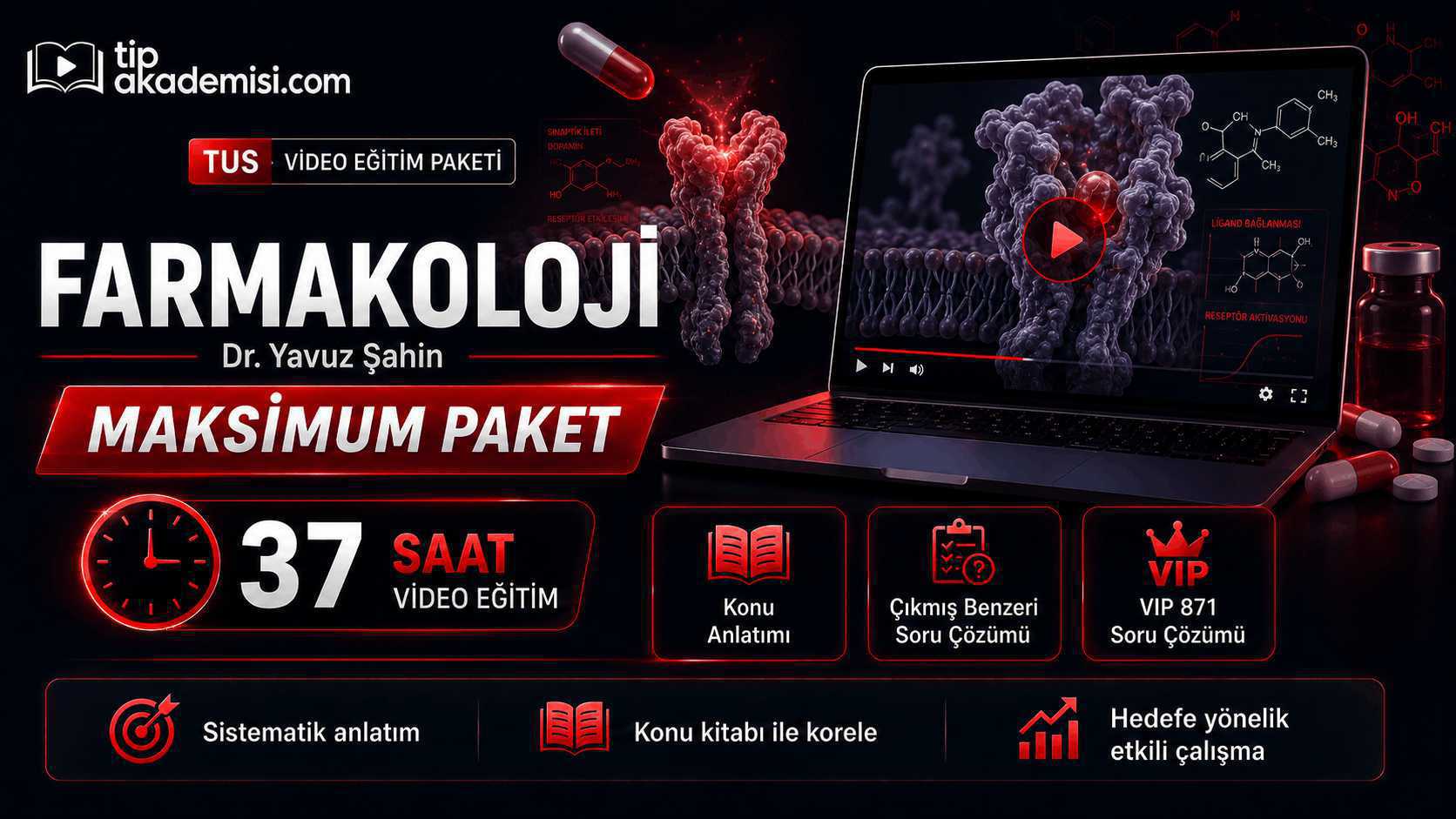 Farmakoloji Maksimum (Konu Anlatımı + Çıkmış Benzeri Çözümü + VIP 871 Soru Çözümü)