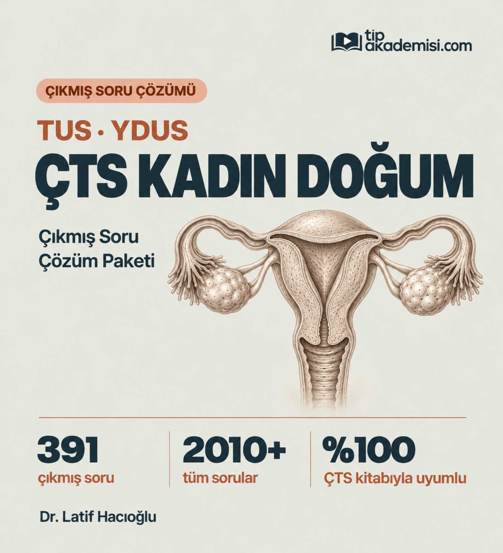 ÇTS Çıkmış Kadın Hastalıkları ve Doğum Soru Çözüm Paketi | TUS YDUS — görsel 2