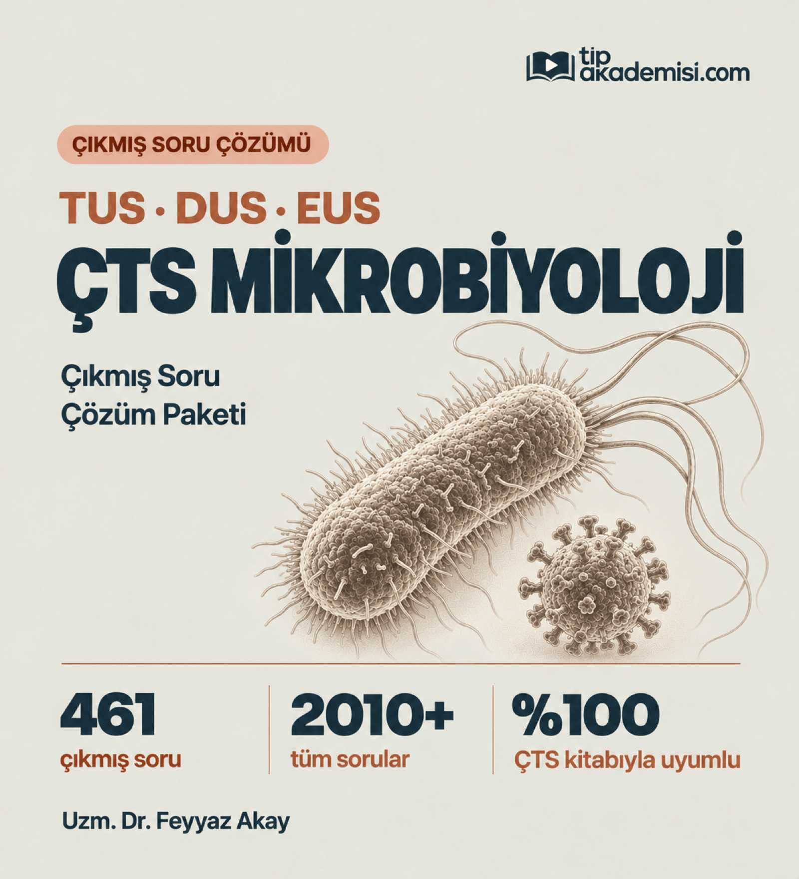 ÇTS Çıkmış Mikrobiyoloji Soru Çözüm Paketi | TUS DUS EUS — görsel 2