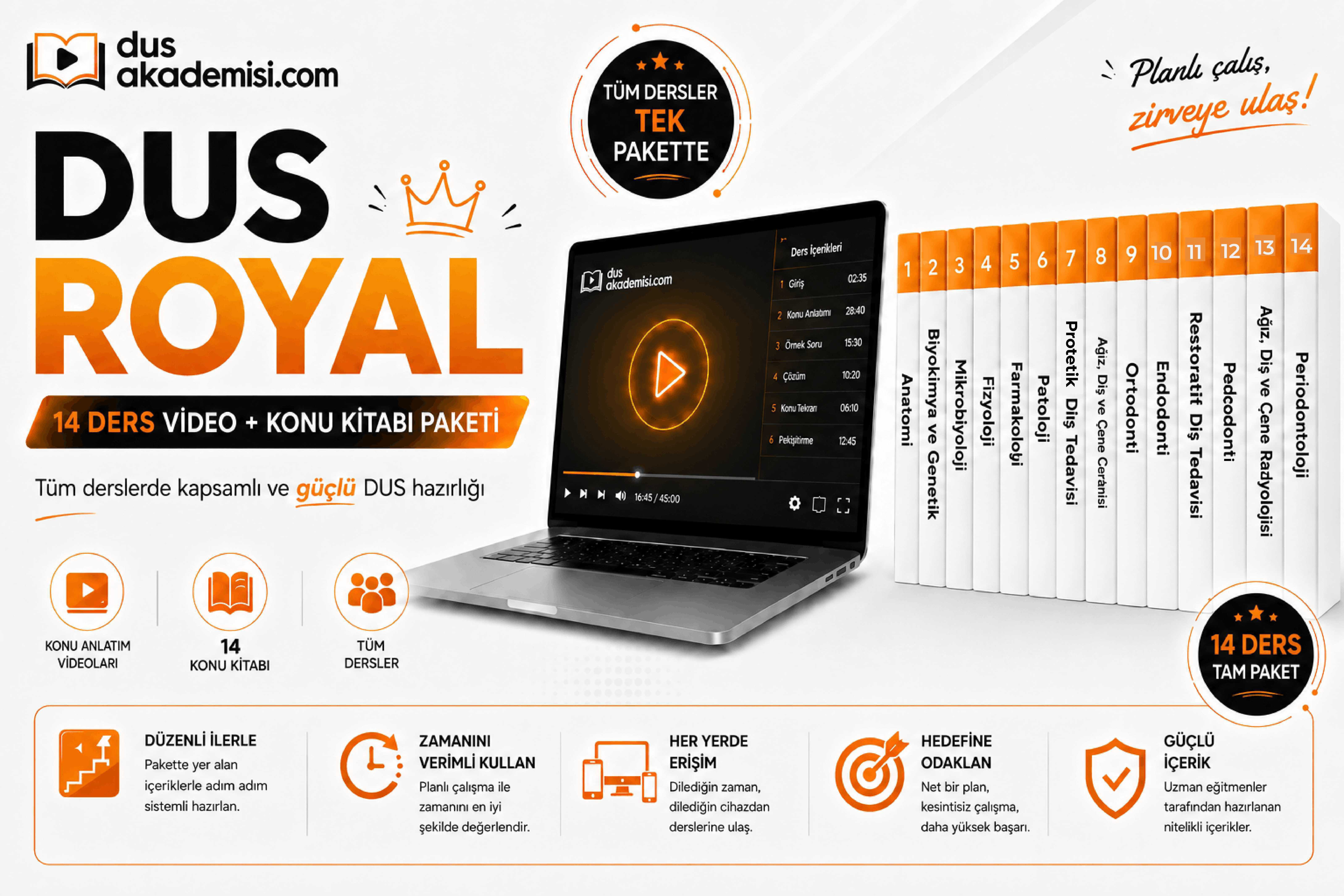 DUS Royal 14 Ders (Konu Anlatım Videoları + Çıkmış Benzeri Çözüm Videoları + Konu Kitapları)