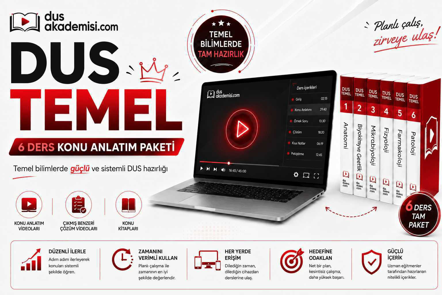 DUS Temel Kampanyası 6 Ders (Konu Anlatım Videoları + Çıkmış Benzeri Çözüm Videoları + Konu Kitapları)