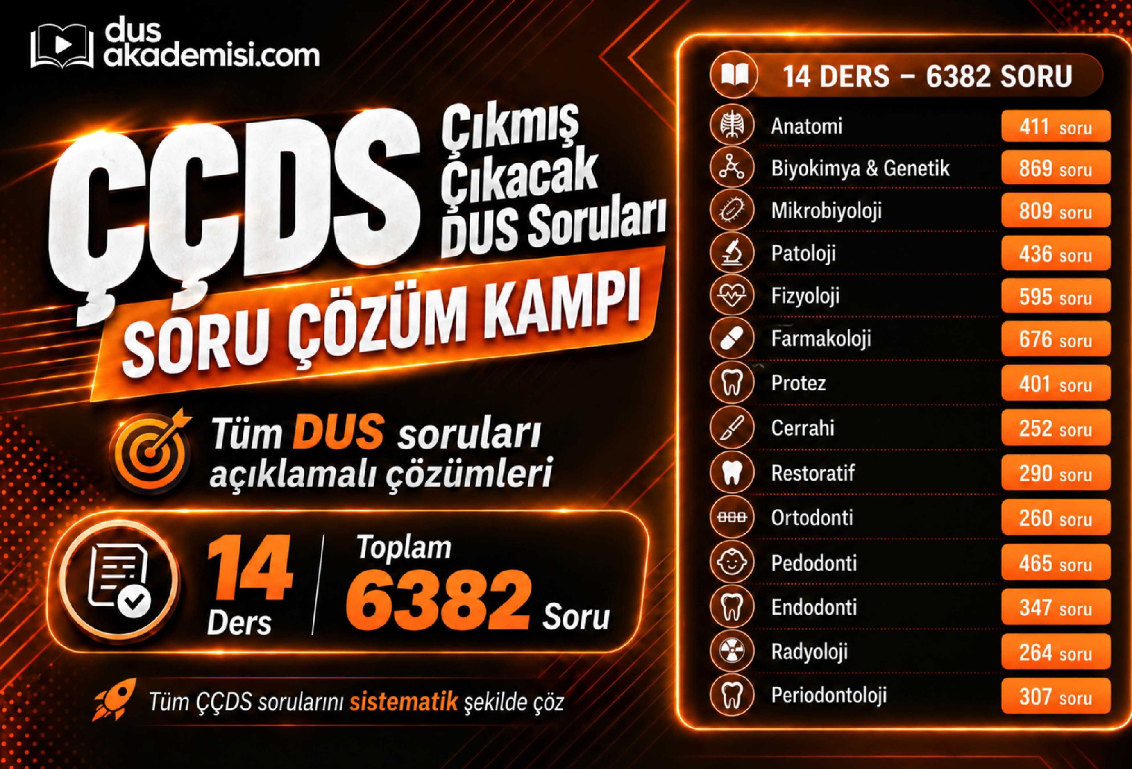 ÇÇDS Çıkmış Soru Çözüm Paketi | DUS TUS EUS | 14 Branş