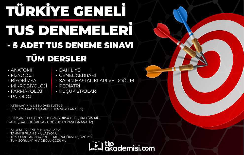 TUS ONLİNE DENEME SETİ 1