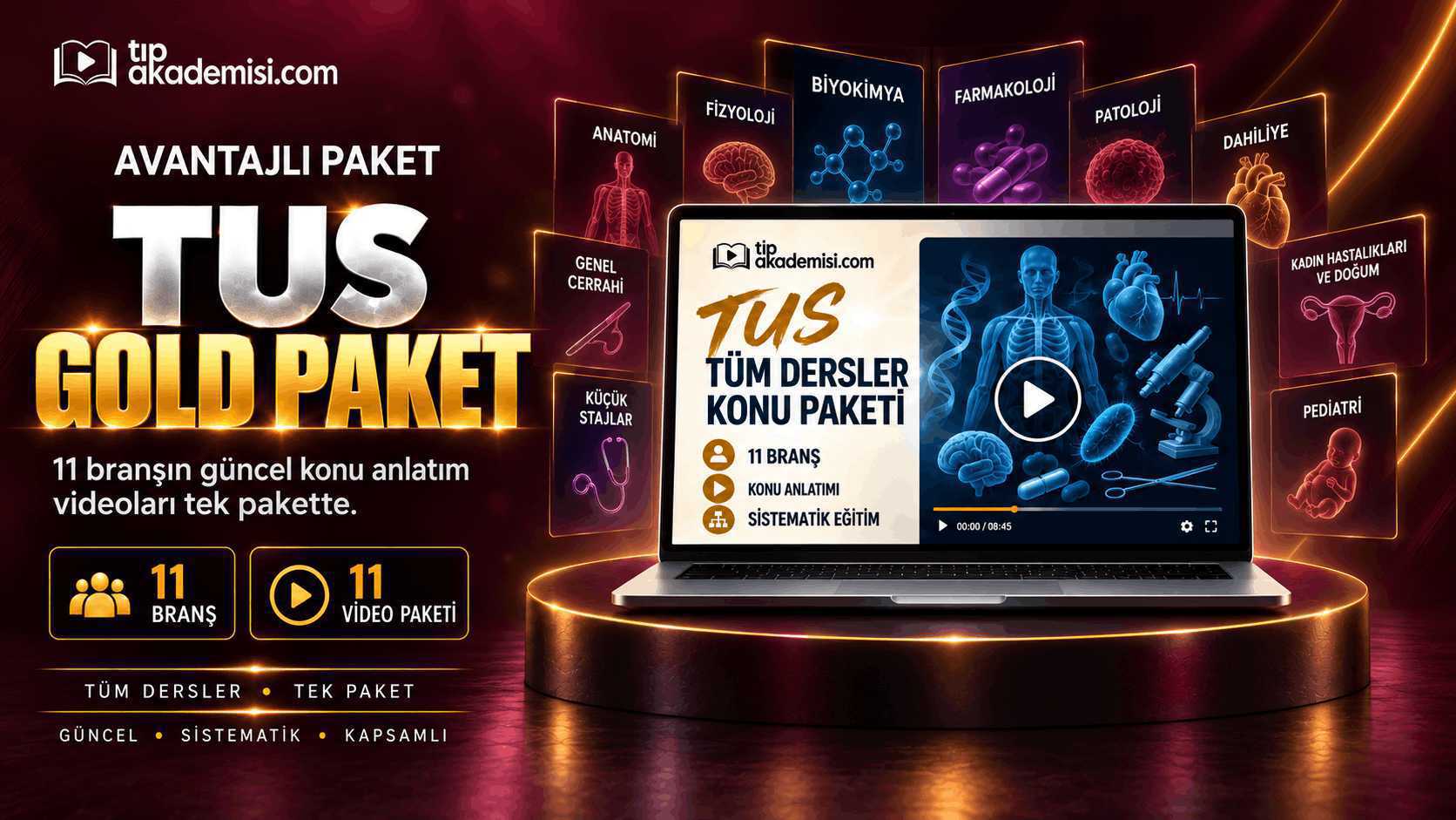 TUS Gold 11 Ders (Konu Anlatım Videoları)