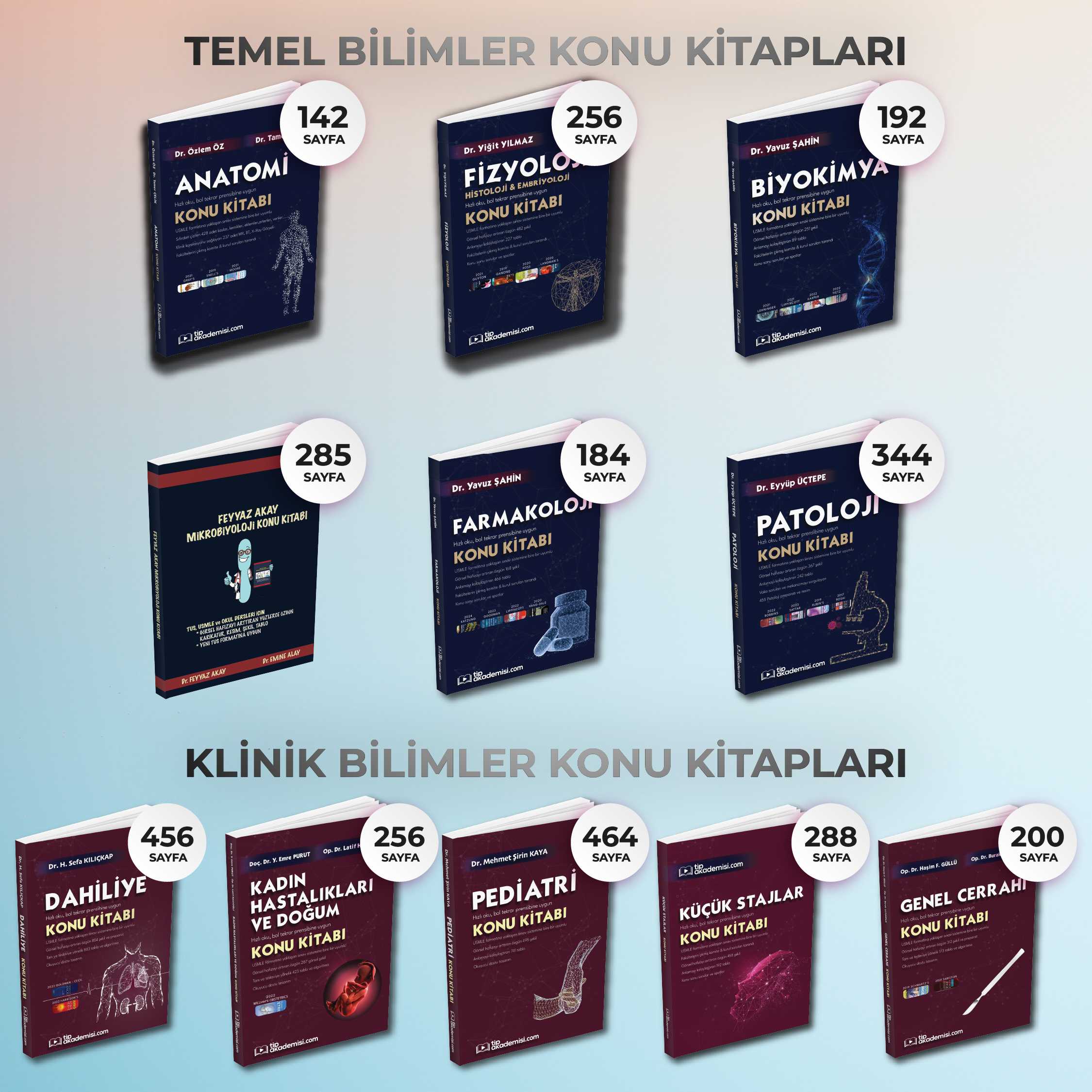 TUS KONU KİTAPLARI SETİ (TEMEL+KLİNİK) — görsel 3