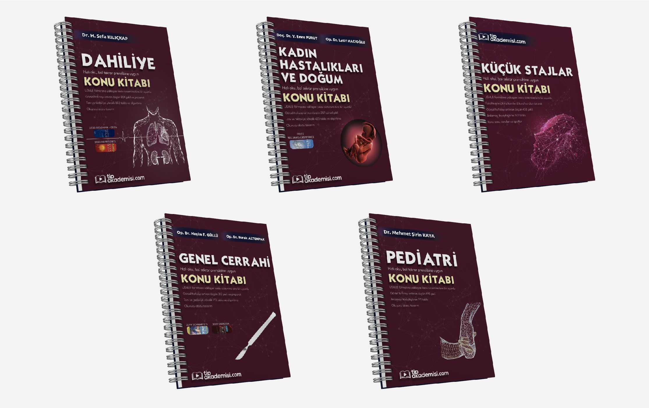 TUS Klinik Konu Kitapları Seti