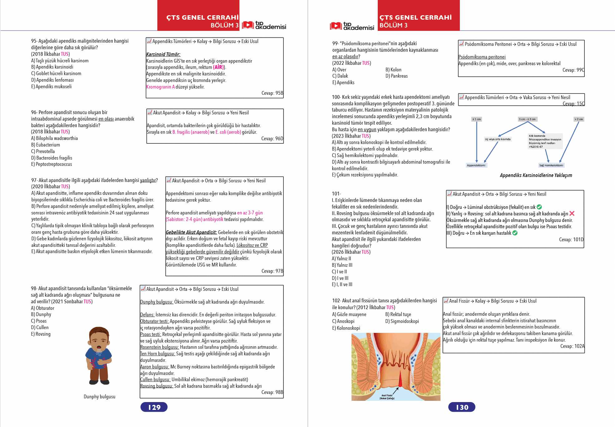 ÇTS Çıkmış Sorular Klinik Bilimler Kitap Seti | TUS — görsel 6