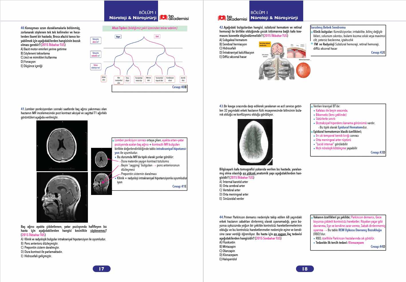 ÇTS Çıkmış Sorular Klinik Bilimler Kitap Seti | TUS — görsel 2